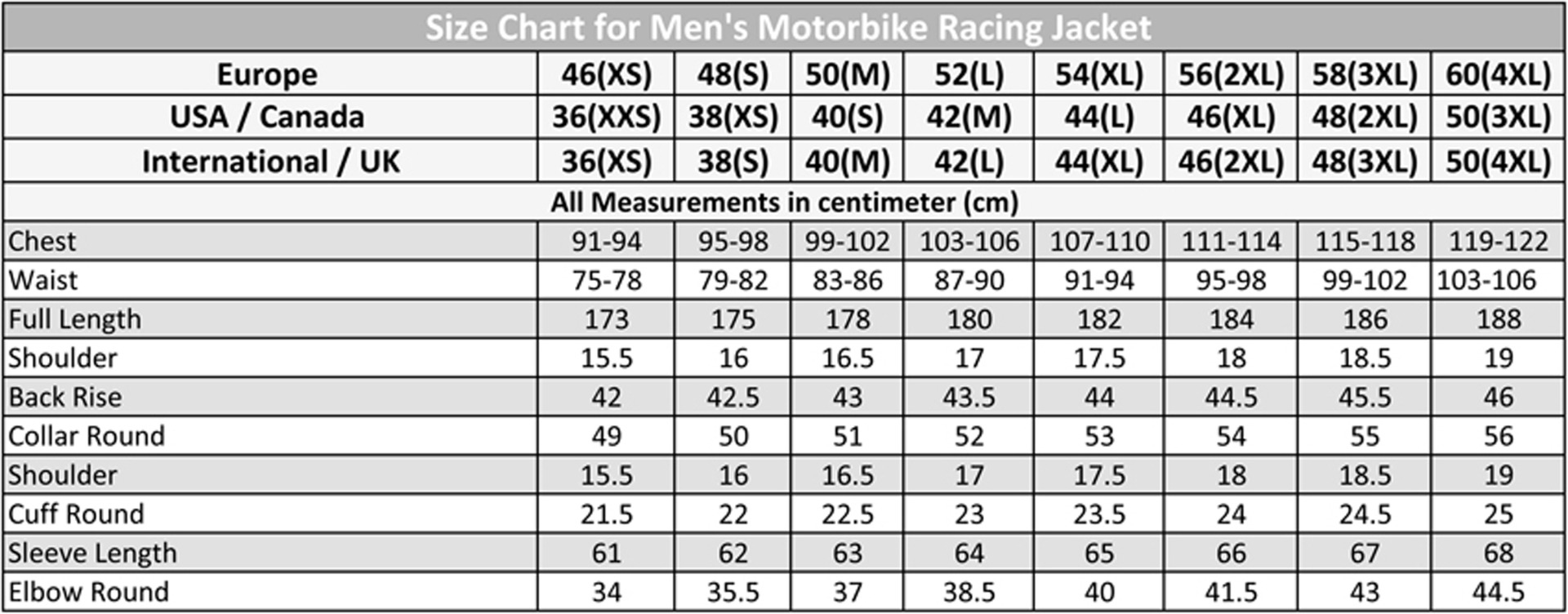 Men's motorcycle racing jacket sizing guide Men's leather racing jacket size guide Size chart for men's motorbike racing jackets Motorbike racing jacket size chart for men Men's leather motorcycle jacket fit guide Men's motorbike racing jacket measurements Size guide for men's racing leather jackets Men's biker jacket sizing chart Leather motorcycle jacket size chart for men Motorbike racing jacket sizing for men