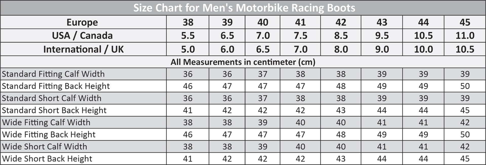 Size chart for Men's Motorbike Racing Leather Boots, including measurements for foot length, boot size, and recommended size based on foot dimensions. Find the perfect fit for comfort and safety, ensuring optimal performance and protection while riding. The chart provides details for different shoe sizes to help you select the ideal fit for these premium cowhide leather racing boots, designed for durability, style, and enhanced performance during high-speed motorcycle racing.
