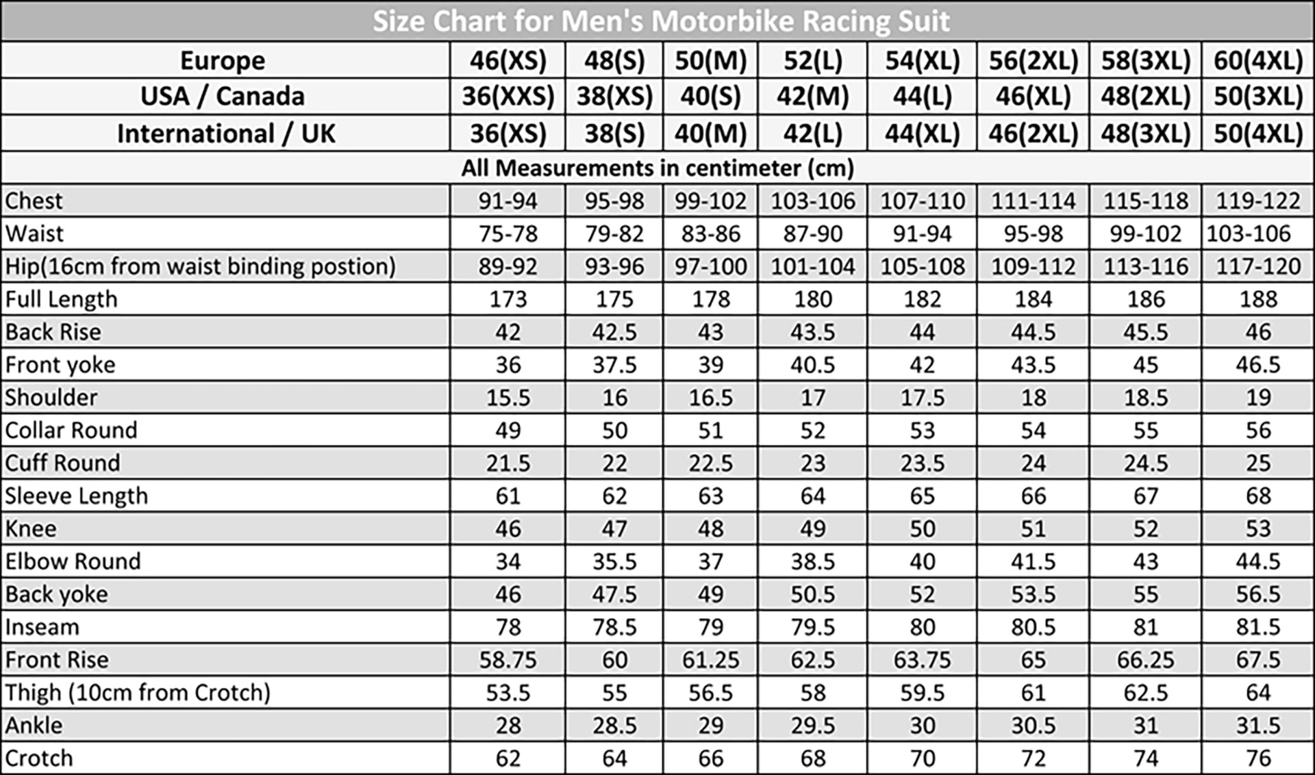 Men's motorcycle racing suit sizing guide Men's leather racing suit size guide Size chart for men's motorbike racing suits Motorbike racing suit size chart for men Men's leather motorcycle suit fit guide Men's motorbike racing suit measurements Size guide for men's racing leather suits Men's biker suit sizing chart Leather motorcycle suit size chart for men Motorbike racing suit sizing for men