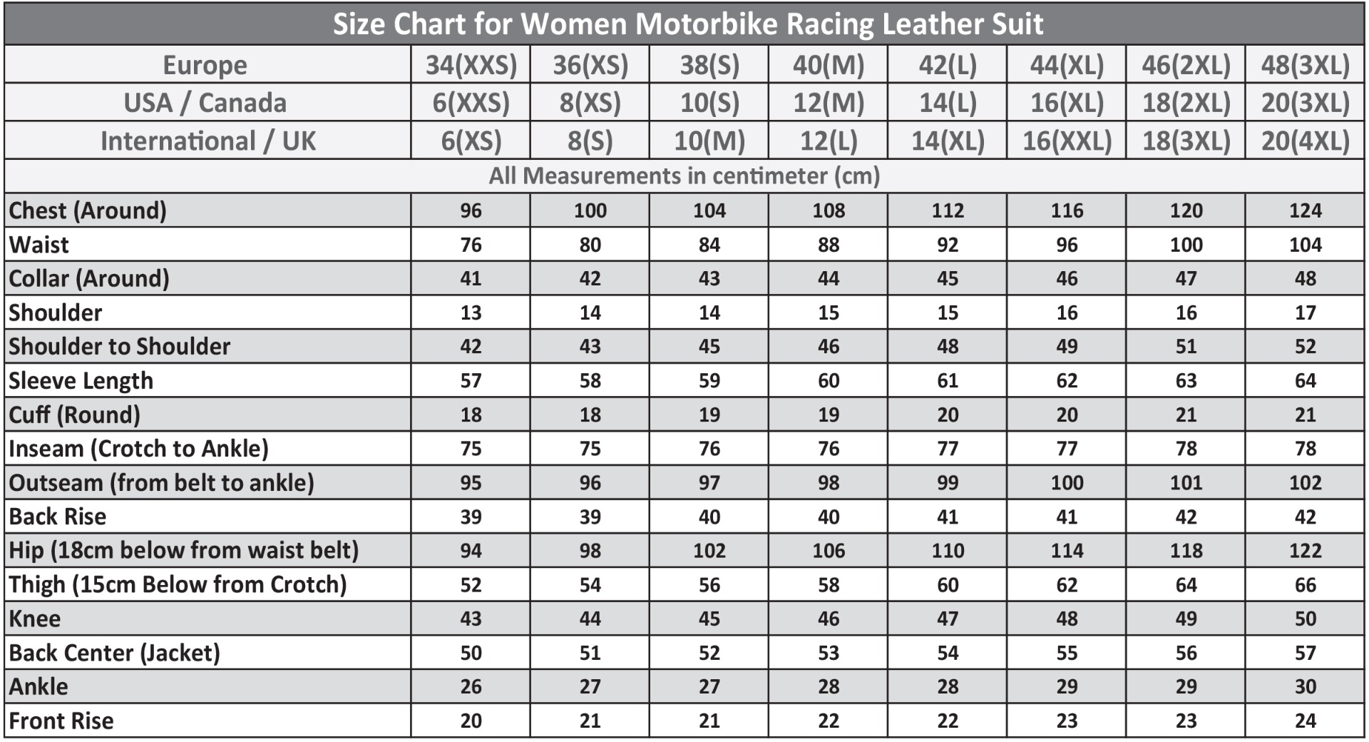 Men's motorcycle racing suit sizing guide Men's leather racing suit size guide Size chart for men's motorbike racing suits Motorbike racing suit size chart for men Men's leather motorcycle suit fit guide Men's motorbike racing suit measurements Size guide for men's racing leather suits Men's biker suit sizing chart Leather motorcycle suit size chart for men Motorbike racing suit sizing for men