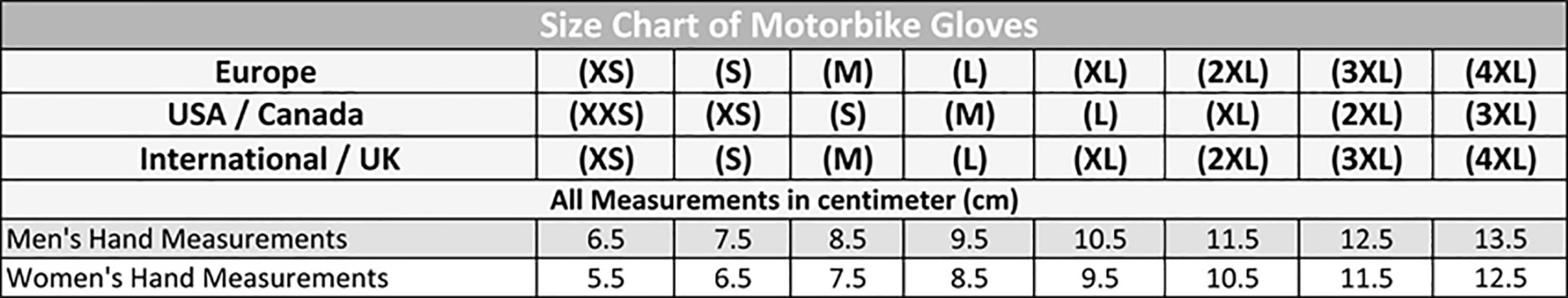 Size chart for motorbike racing leather gloves, showing measurements for different glove sizes including small, medium, large, and extra-large to ensure the perfect fit.