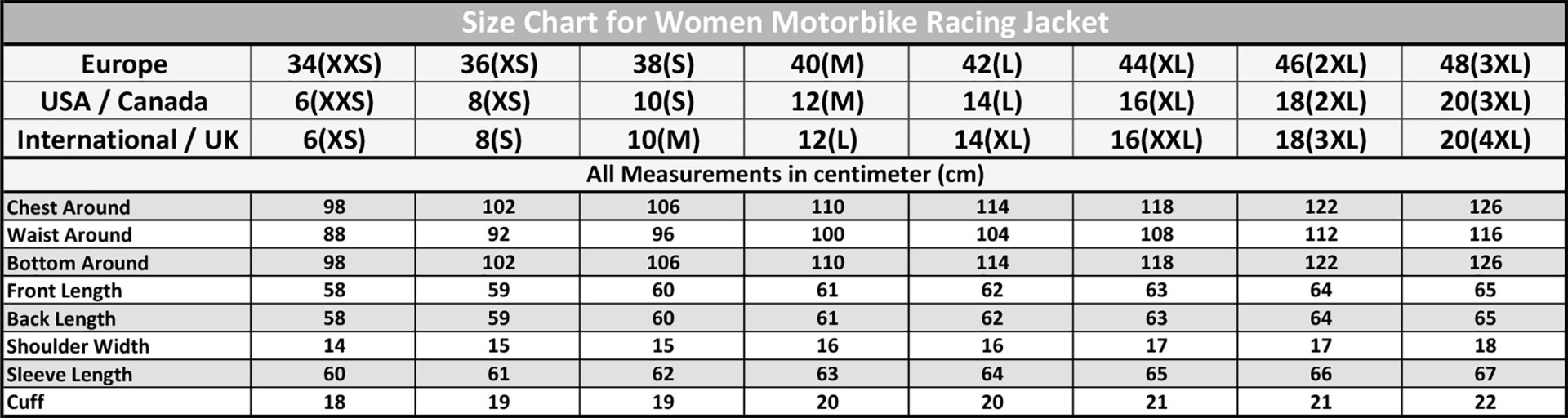 Men's motorcycle racing jacket sizing guide Men's leather racing jacket size guide Size chart for men's motorbike racing jackets Motorbike racing jacket size chart for men Men's leather motorcycle jacket fit guide Men's motorbike racing jacket measurements Size guide for men's racing leather jackets Men's biker jacket sizing chart Leather motorcycle jacket size chart for men Motorbike racing jacket sizing for men